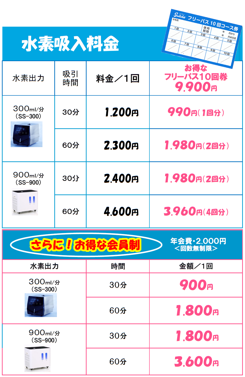 水素吸入コーナー料金