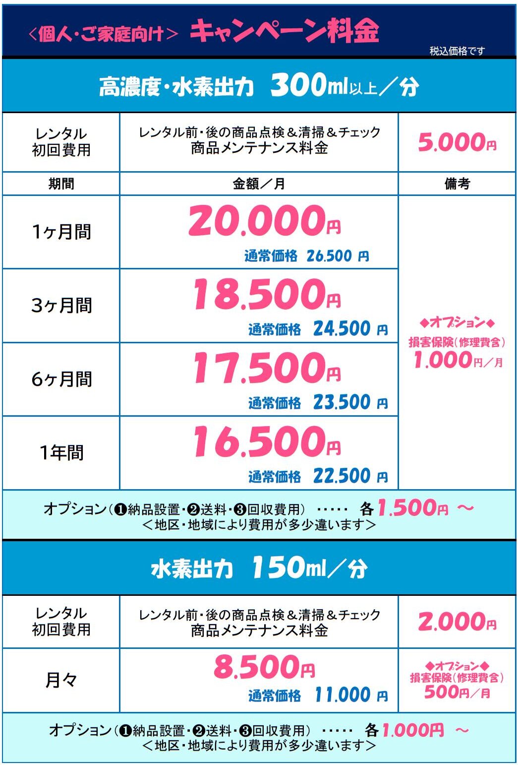 キャンペーン料金表