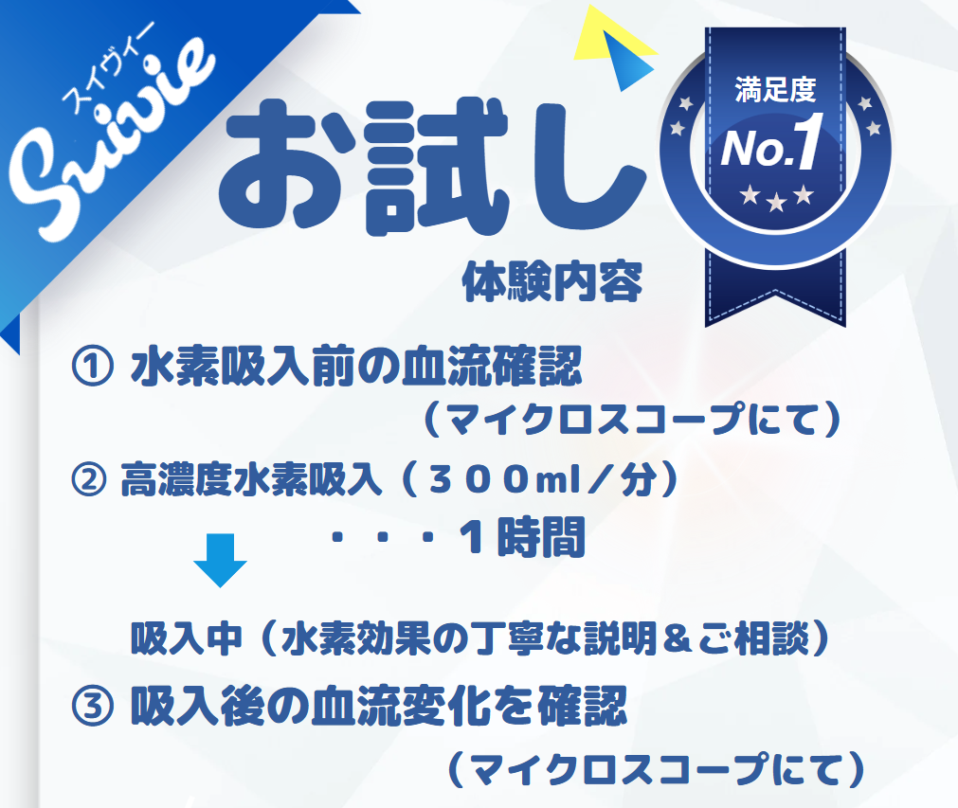 お試し体験メニュー